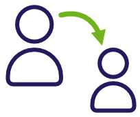 Mentoring and Reviews Mentoring and Reviews