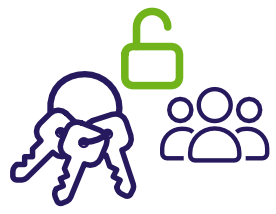 Roles & Permissions